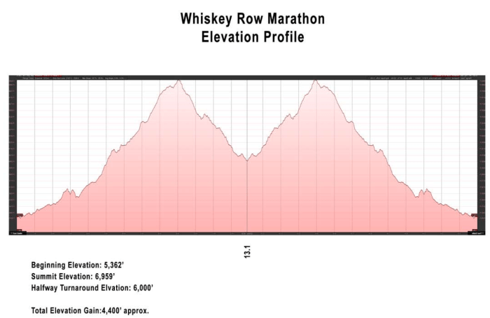 Screen Shot 2013-05-06 at 12.34.28 PM